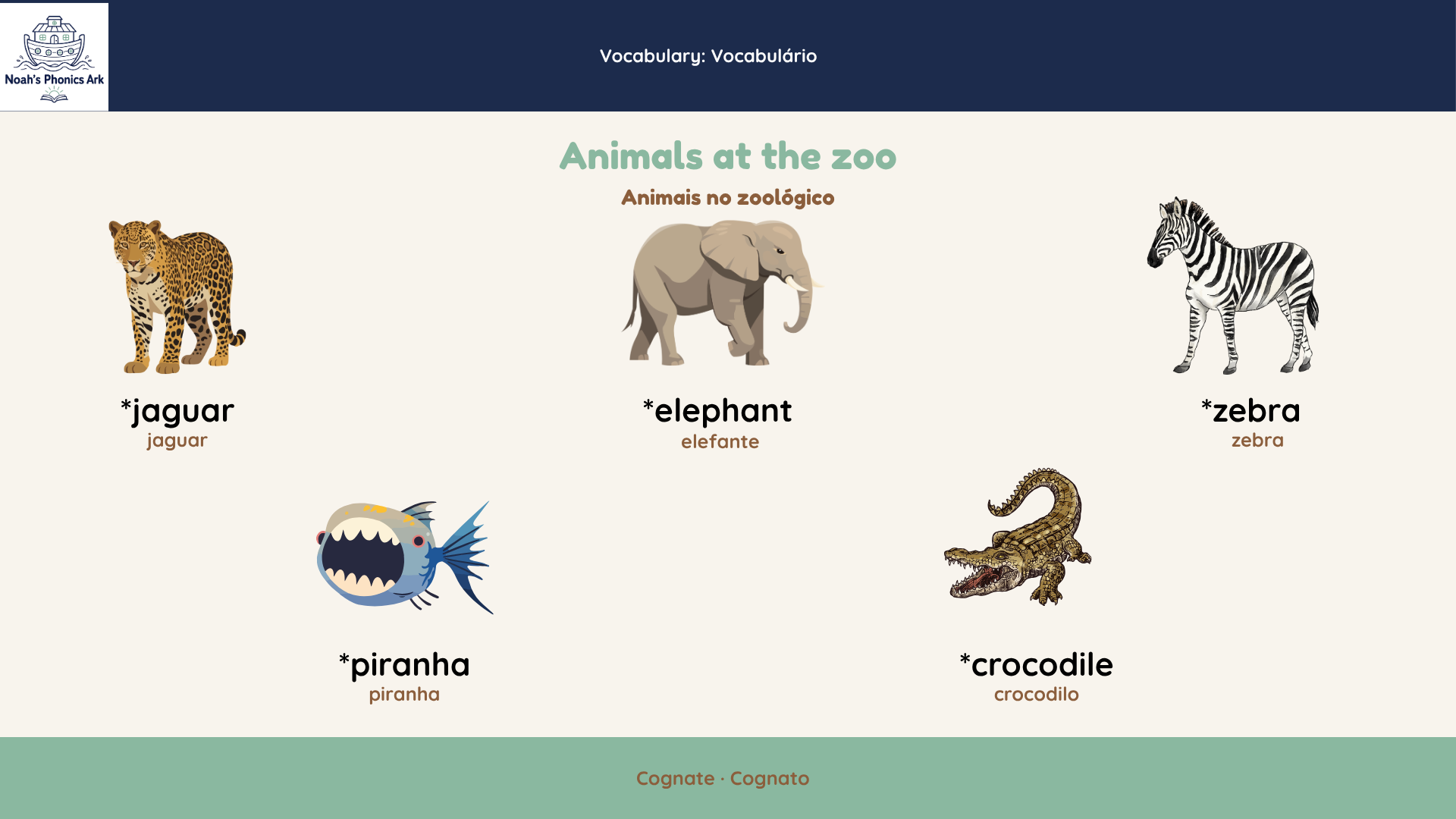 Vocabulário Bilíngue